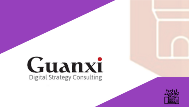 Funzioni avanzate Coda.io e Intelligenza Artificiale